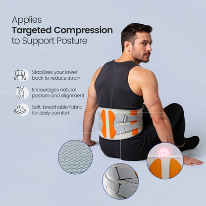🔥HOT SALE 49% off 🔥 Restore™ Therapy Support Belt