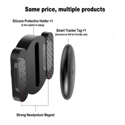 Hidden Mini GPS Tracker
