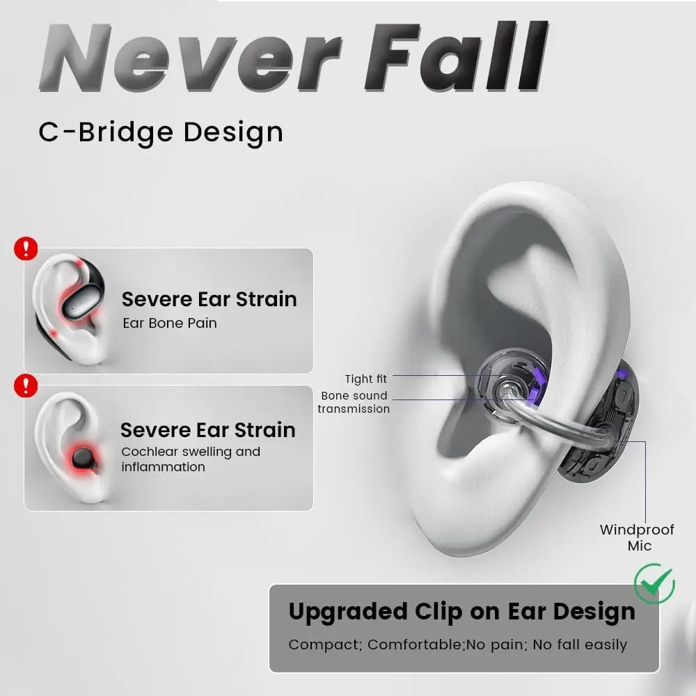 🔥Pain-Free Clip-On Earbuds & Smartwatch Gift Set – Complete Bundle with 20W Charger & Straps, Compatible with iOS & Android