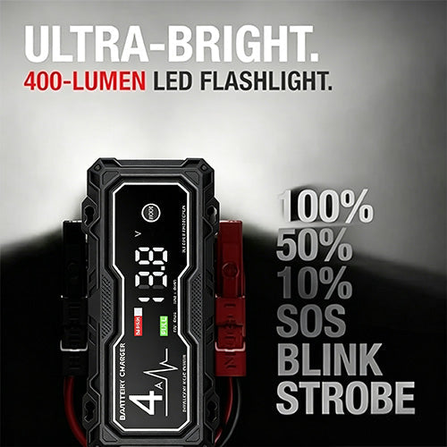 🔥Father's Day Special💥Boost X 4250A Car Jump Starter — Suitable for 10.0L Gasoline & 8.0L Diesel Engines
