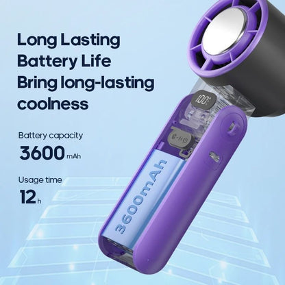 Handheld Semiconductor Fan