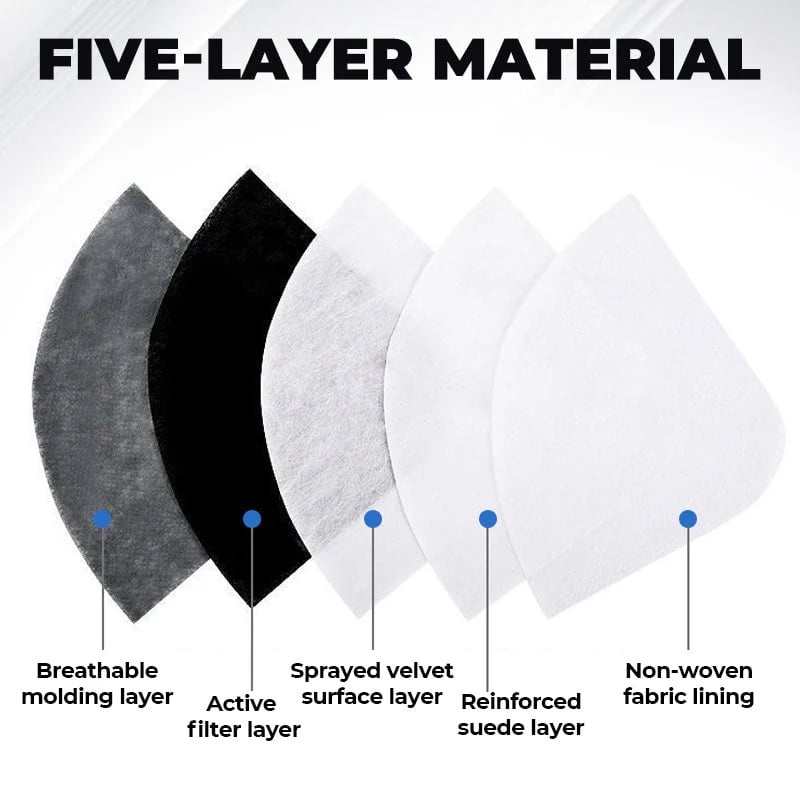 🏍️ LIMITED-TIME 50% OFF! ✨ Windproof Motorcycle Mask & Goggles – Anti-UV, 5-Layer Filter, Adjustable 🔧