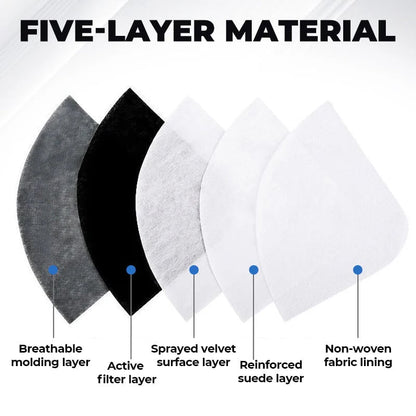 🏍️ LIMITED-TIME 50% OFF! ✨ Windproof Motorcycle Mask & Goggles – Anti-UV, 5-Layer Filter, Adjustable 🔧