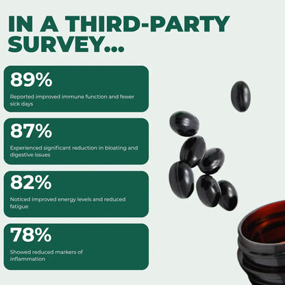 Black Seed Oil - 60 Softgel Capsules