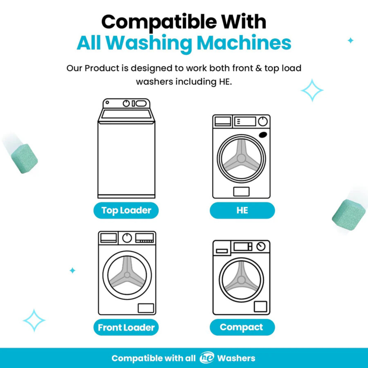 The  Washing Machine Cleaner Pro