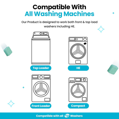The  Washing Machine Cleaner Pro