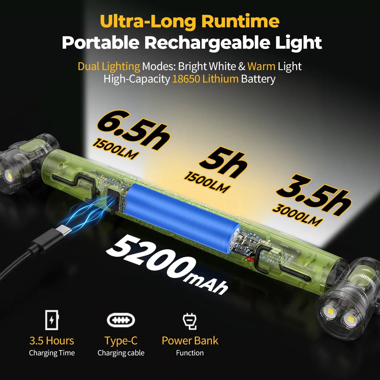 [Father's Day Gift] 3000LM Cordless Under Hood Work Light Bar for Car Repair & Garage Use