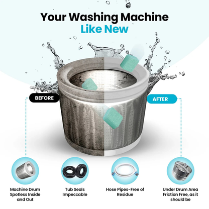 The  Washing Machine Cleaner Pro