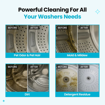 The  Washing Machine Cleaner Pro