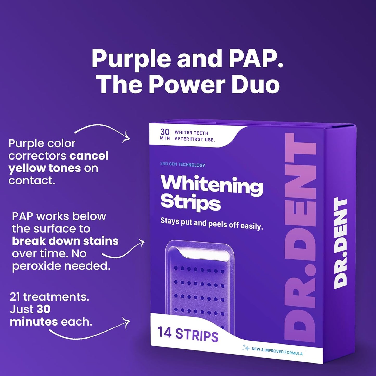 HOT SALE 60% OFF🔥Purple Teeth  Whitening Strips – Fast Results, Zero Sensitivity