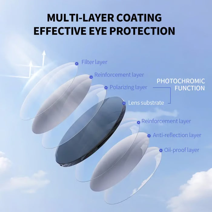 🏆Flash Sale#👓✨ Auto-Adjusting HD Reading Glasses