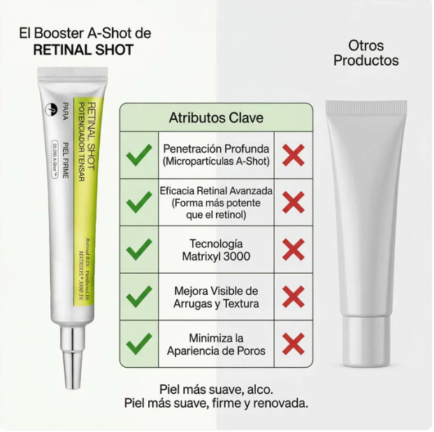 🔥Hot Sale 50% OFF🔥  Retinal Shot - Crema Facial Antiarrugas