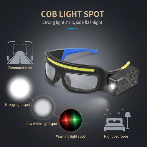 🔥Last Day 49% OFF -LED Glasses Rechargeable Headlight Glasses with Motion Sensor & Touch Control