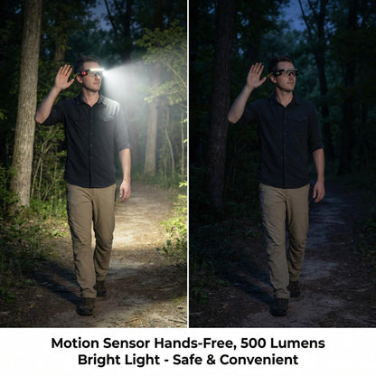 🔥Last Day 49% OFF -LED Glasses Rechargeable Headlight Glasses with Motion Sensor & Touch Control