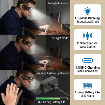 🔥Last Day 49% OFF -LED Glasses Rechargeable Headlight Glasses with Motion Sensor & Touch Control