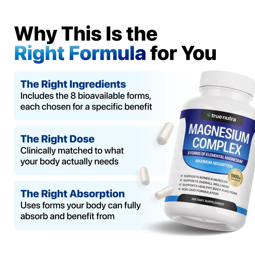 Toplux Magnesium Complex 8 Essential Magnesium Supplement 1000mg