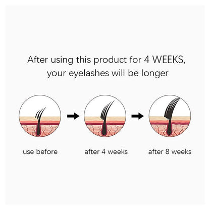 BIOAOUA Lash Serum