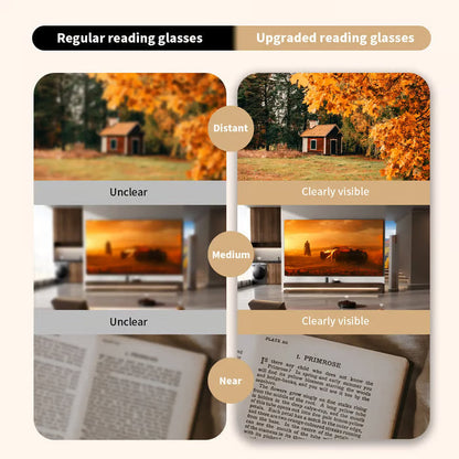 🏆Flash Sale#👓✨ Auto-Adjusting HD Reading Glasses