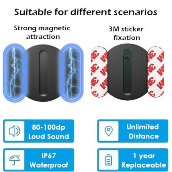 Hidden Mini GPS Tracker