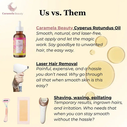 HOT SALE 49% OFF 🔥 Caramela Beauty Cyperus Rotundus Oil for Natural Hair Reduction - 60 ml/2 oz