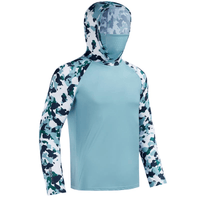 Blue Green Camo