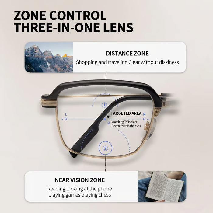 🏆Flash Sale#👓✨ Auto-Adjusting HD Reading Glasses