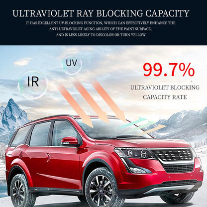 Multi-functional Nano Refurbishing Coating  Agent Spray