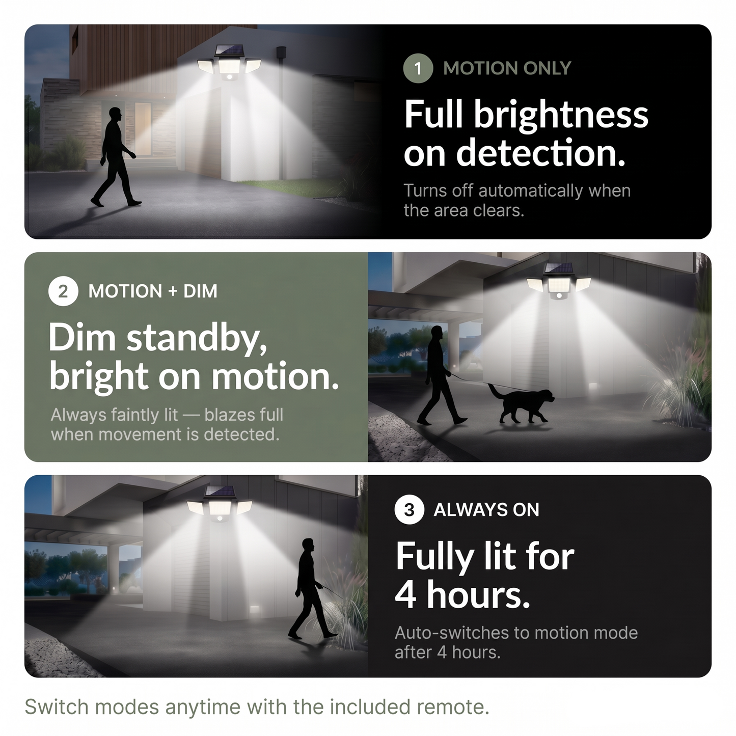 🔥HOT SALE 49% OFF 🔥 SpotLift Outdoor Solar Light