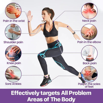 🔥🏆Flash Sale#🔥 Flexbalm Rapid Joint Pain Relief Therapy Gel