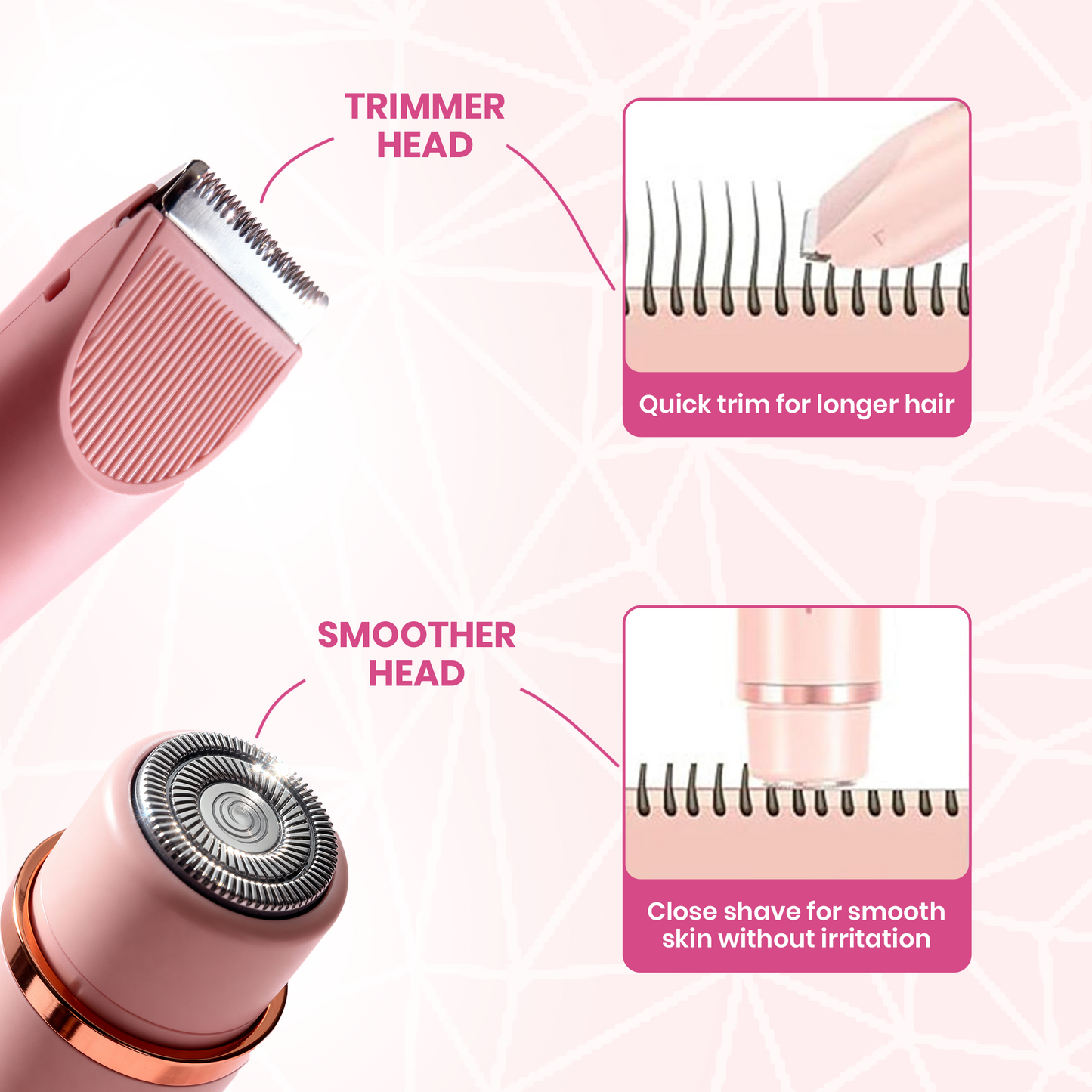 2-in-1 Dual-Head Electric Shaver & Trimmer for Women - Waterproof, Type-C Rechargeable